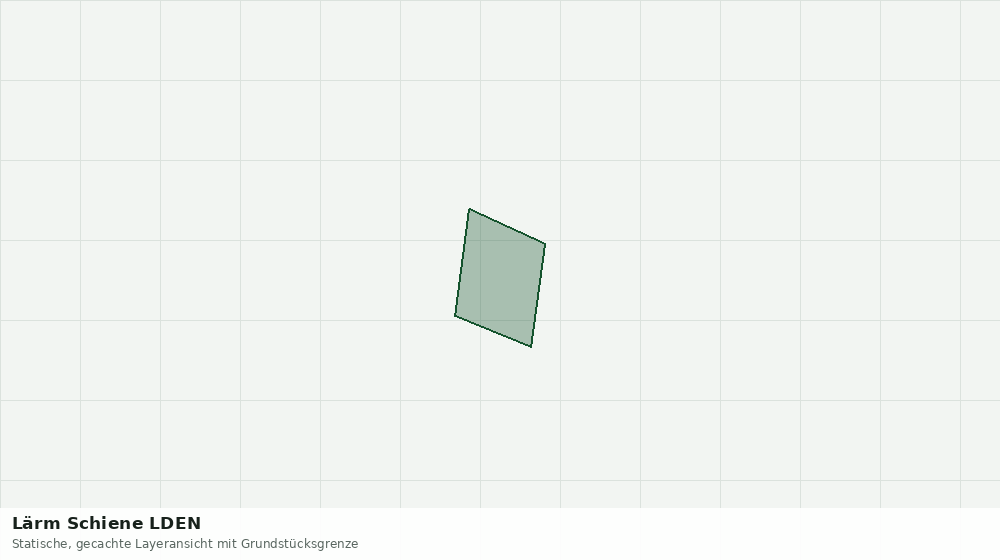 Statische Kartenansicht: Lärm Schiene LDEN