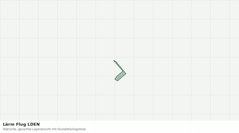Statische Kartenansicht: Lärm Flug LDEN
