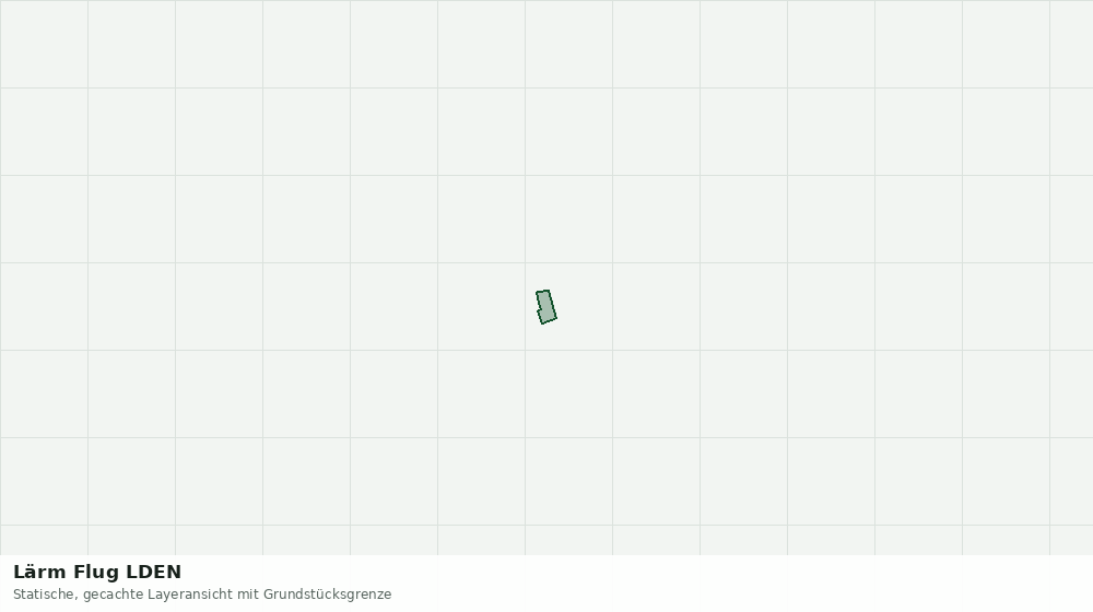 Statische Kartenansicht: Lärm Flug LDEN