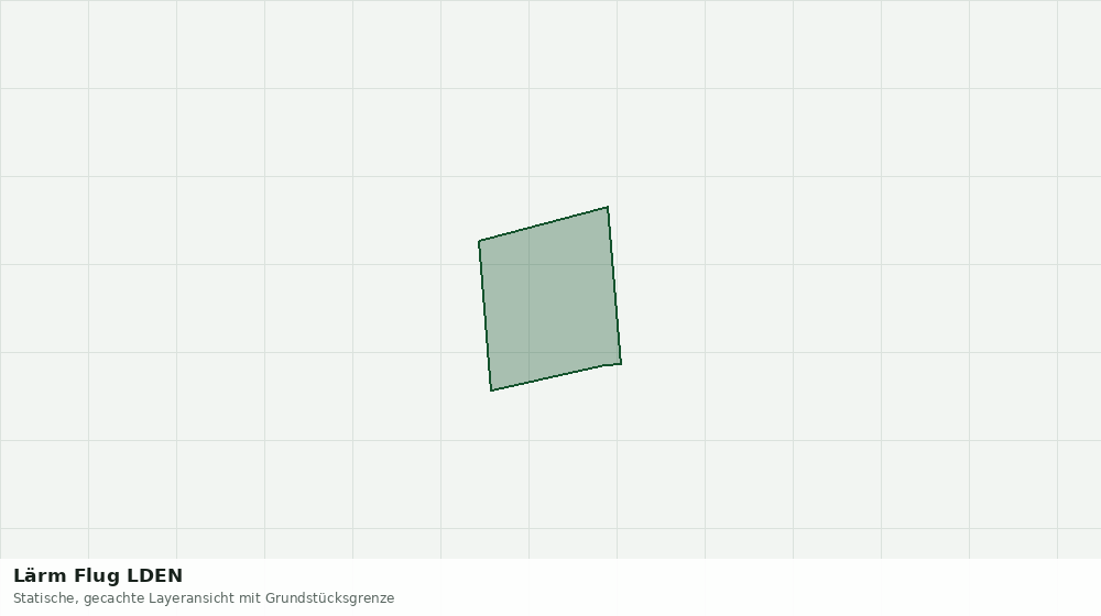 Statische Kartenansicht: Lärm Flug LDEN