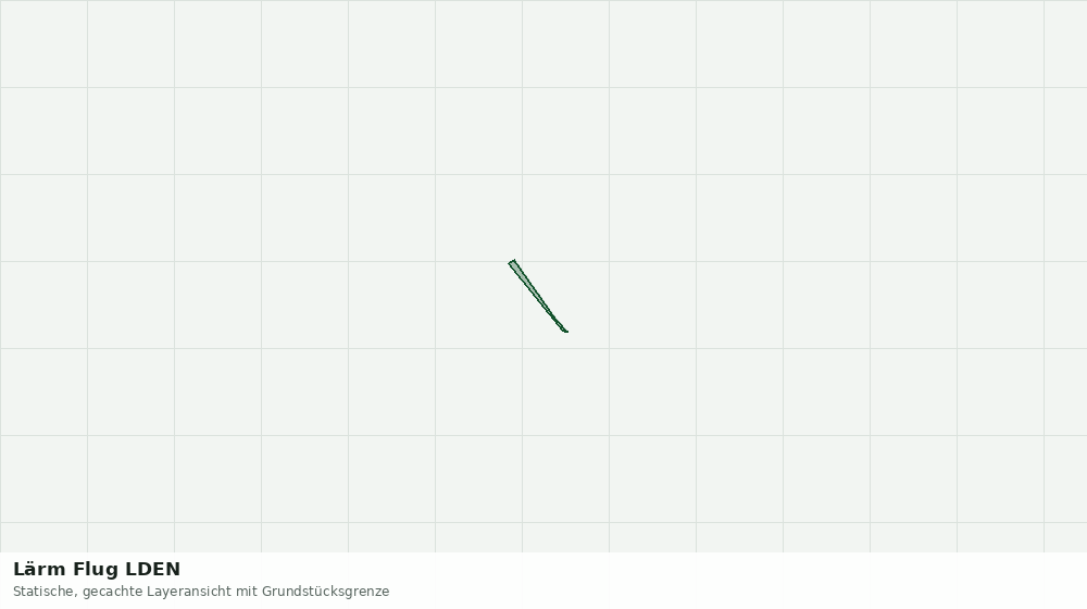 Statische Kartenansicht: Lärm Flug LDEN
