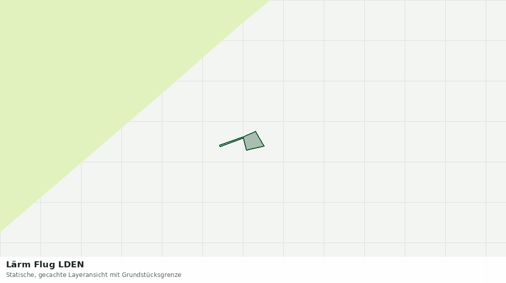 Statische Kartenansicht: Lärm Flug LDEN