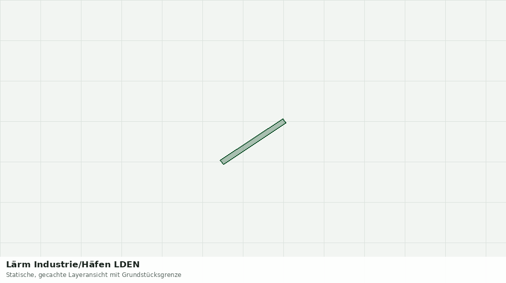 Statische Kartenansicht: Lärm Industrie/Häfen LDEN