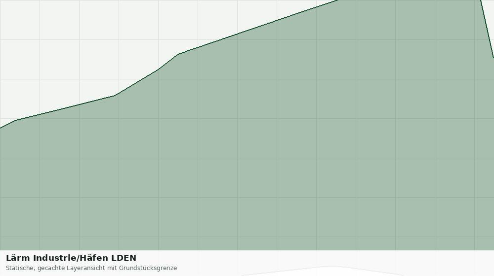 Statische Kartenansicht: Lärm Industrie/Häfen LDEN