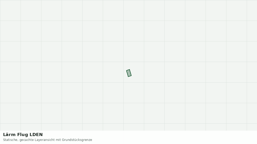 Statische Kartenansicht: Lärm Flug LDEN