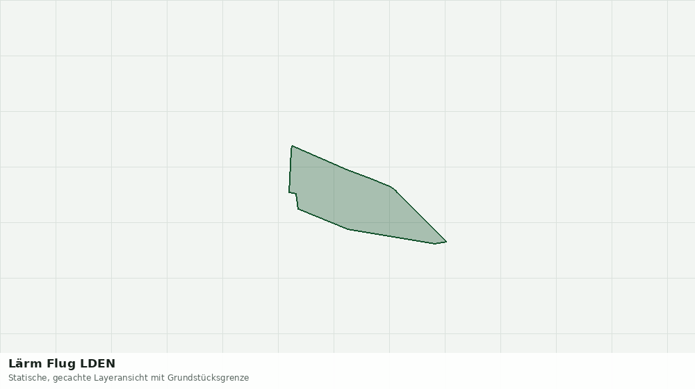 Statische Kartenansicht: Lärm Flug LDEN
