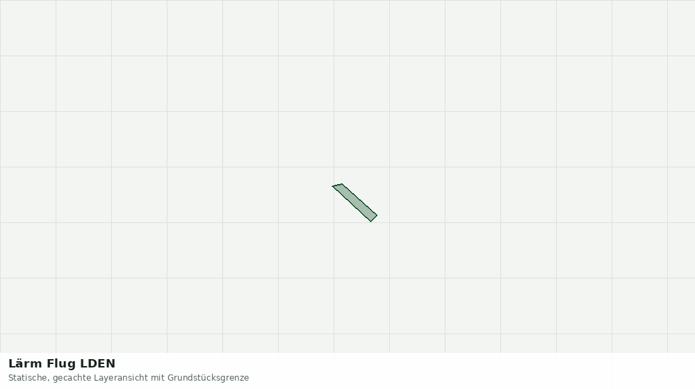 Statische Kartenansicht: Lärm Flug LDEN