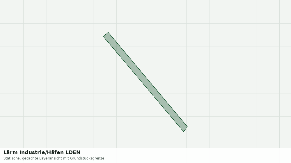 Statische Kartenansicht: Lärm Industrie/Häfen LDEN