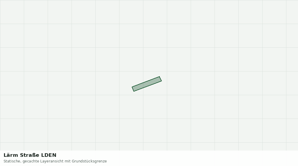 Statische Kartenansicht: Lärm Straße LDEN