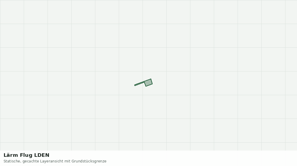 Statische Kartenansicht: Lärm Flug LDEN