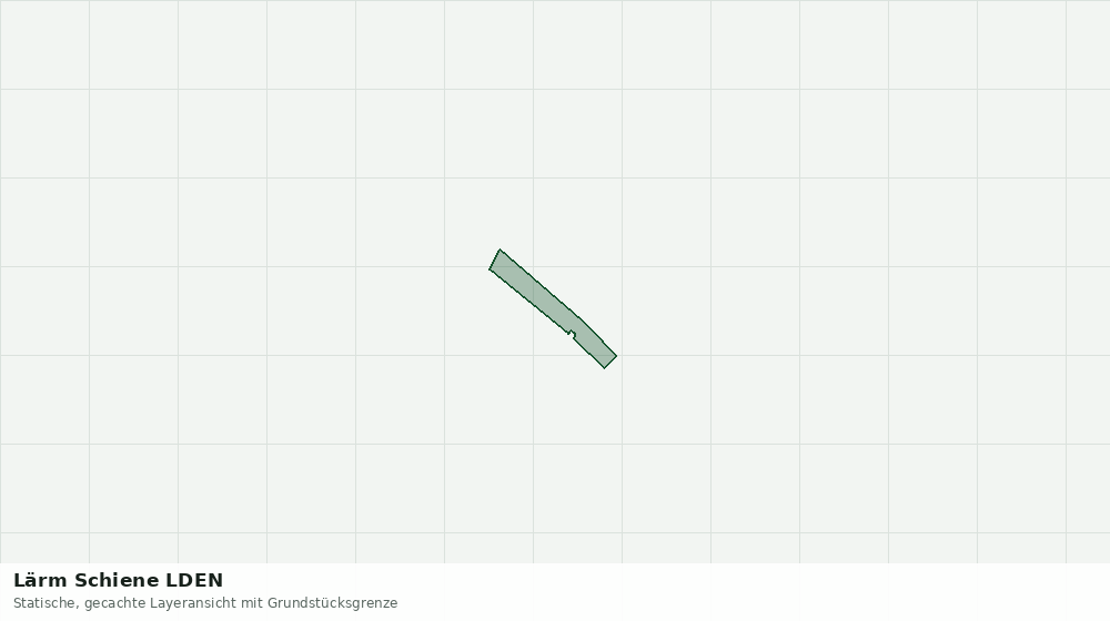 Statische Kartenansicht: Lärm Schiene LDEN
