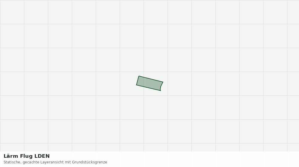 Statische Kartenansicht: Lärm Flug LDEN