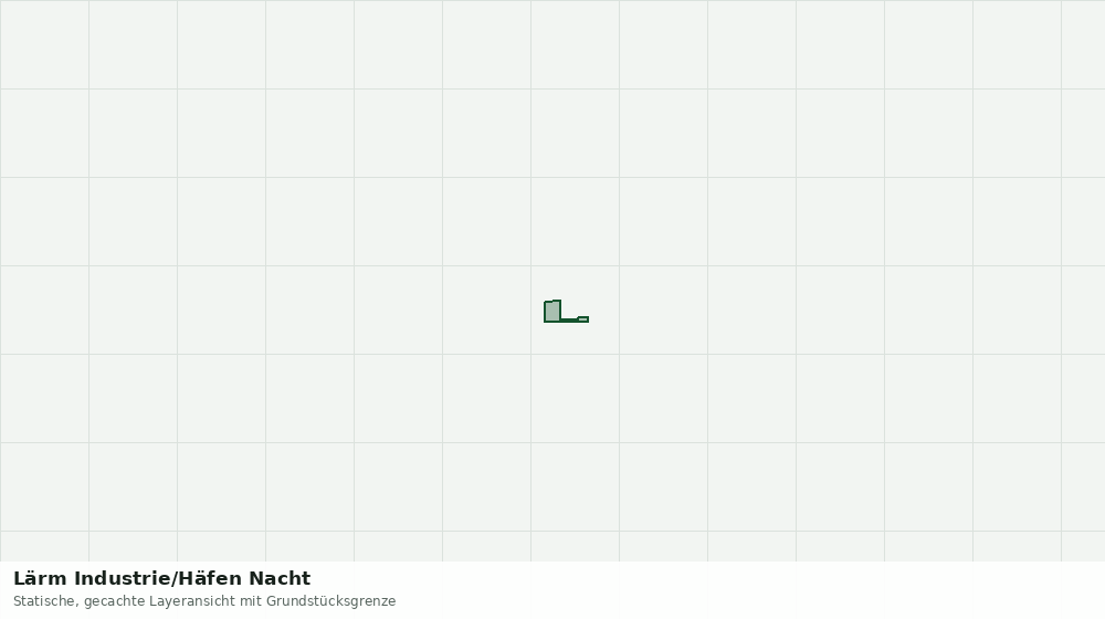 Statische Kartenansicht: Lärm Industrie/Häfen Nacht