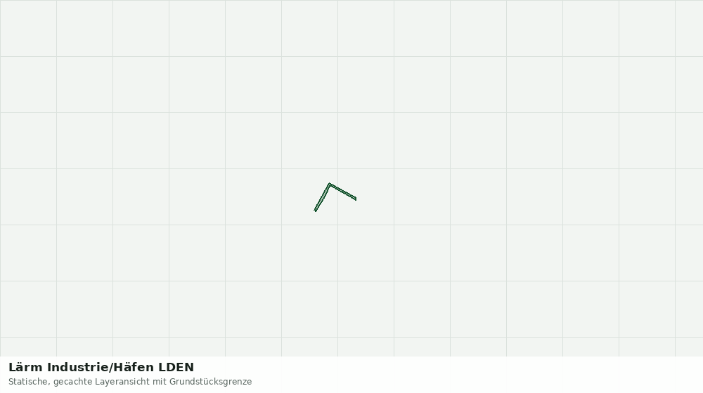 Statische Kartenansicht: Lärm Industrie/Häfen LDEN