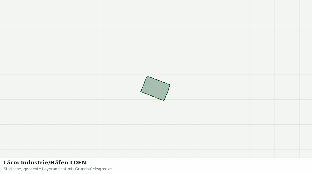 Statische Kartenansicht: Lärm Industrie/Häfen LDEN