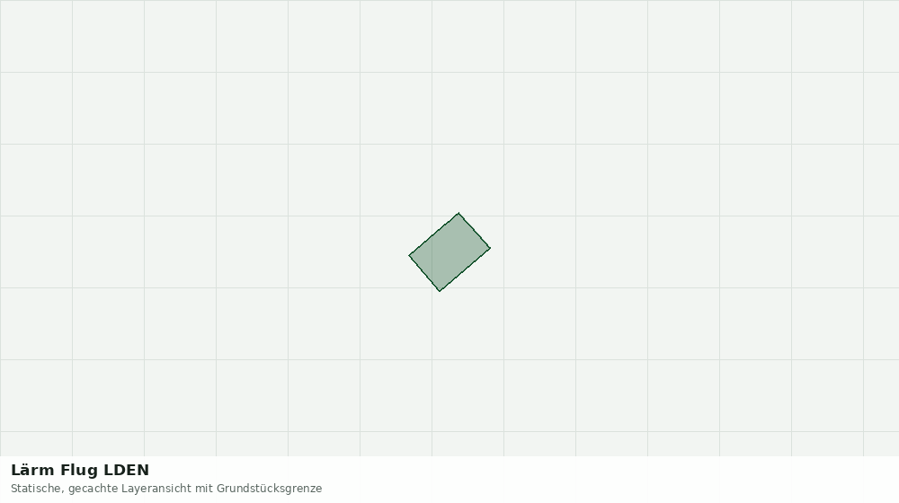 Statische Kartenansicht: Lärm Flug LDEN