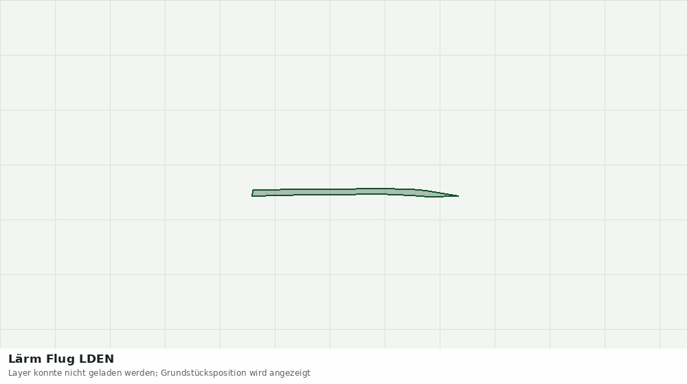 Statische Kartenansicht: Lärm Flug LDEN