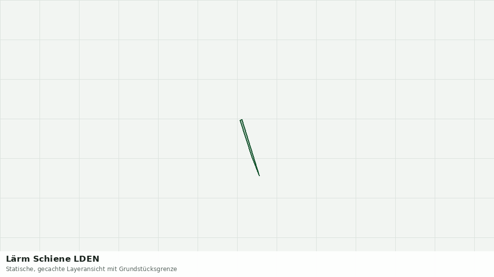 Statische Kartenansicht: Lärm Schiene LDEN