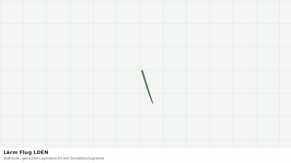 Statische Kartenansicht: Lärm Flug LDEN