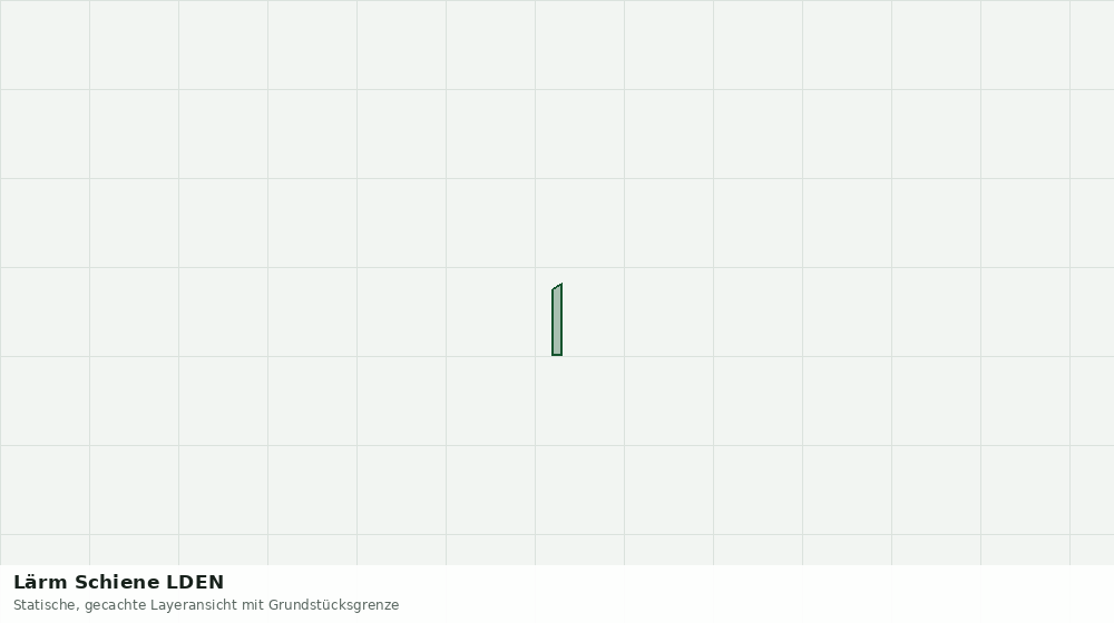 Statische Kartenansicht: Lärm Schiene LDEN