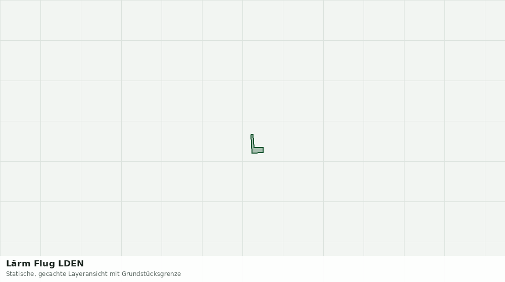 Statische Kartenansicht: Lärm Flug LDEN