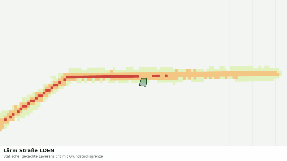 Statische Kartenansicht: Lärm Straße LDEN