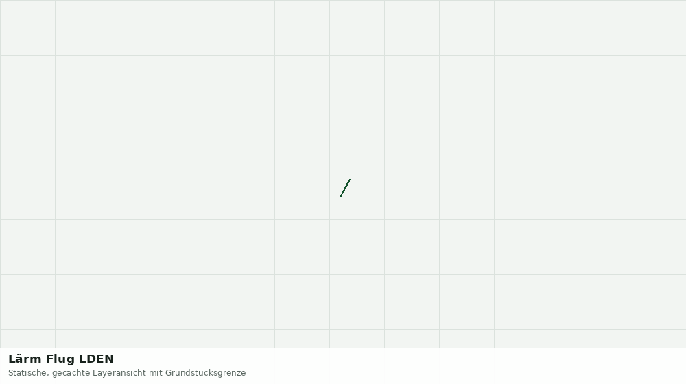 Statische Kartenansicht: Lärm Flug LDEN