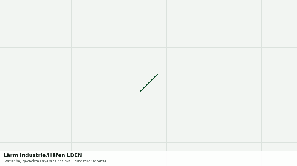 Statische Kartenansicht: Lärm Industrie/Häfen LDEN