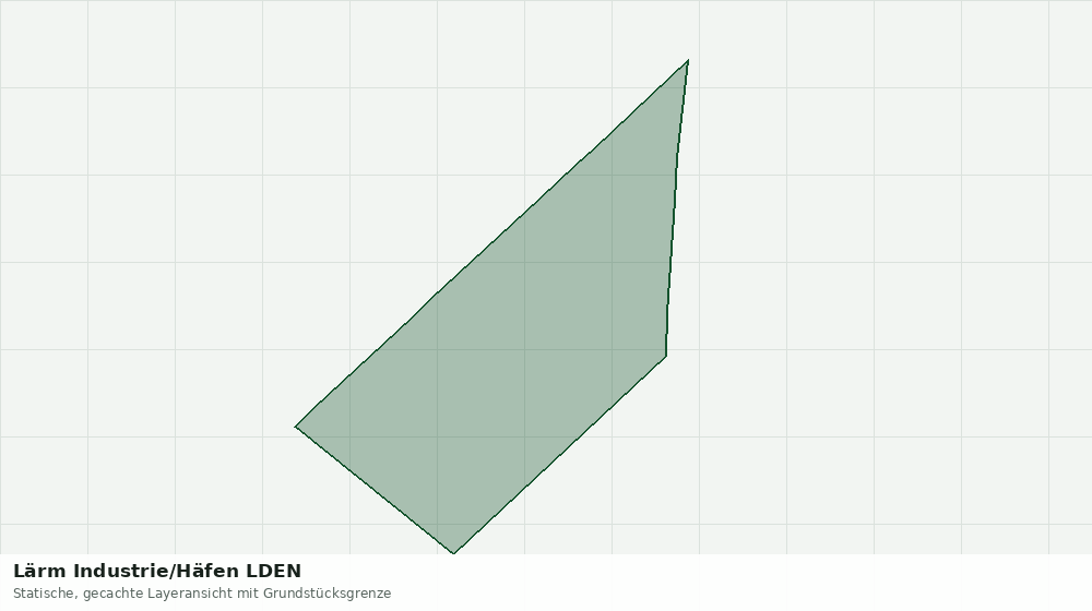 Statische Kartenansicht: Lärm Industrie/Häfen LDEN
