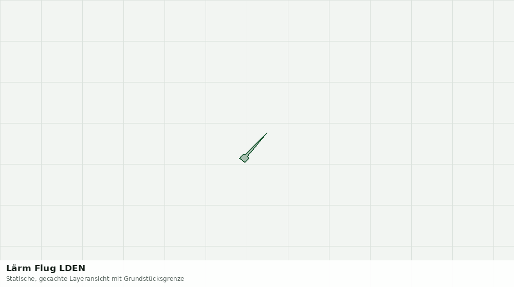 Statische Kartenansicht: Lärm Flug LDEN