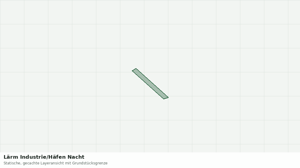 Statische Kartenansicht: Lärm Industrie/Häfen Nacht