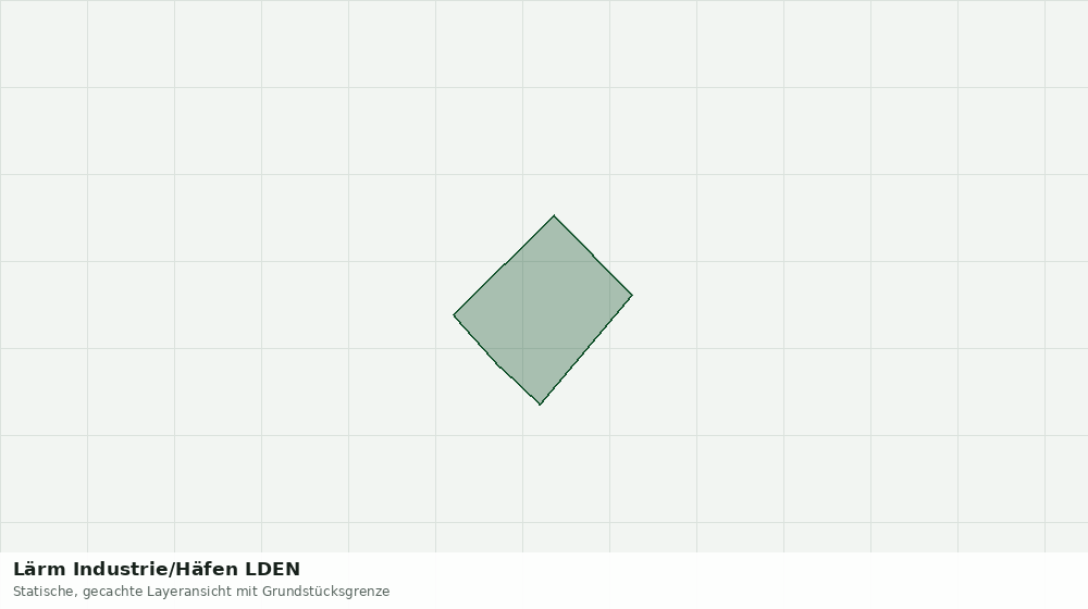 Statische Kartenansicht: Lärm Industrie/Häfen LDEN