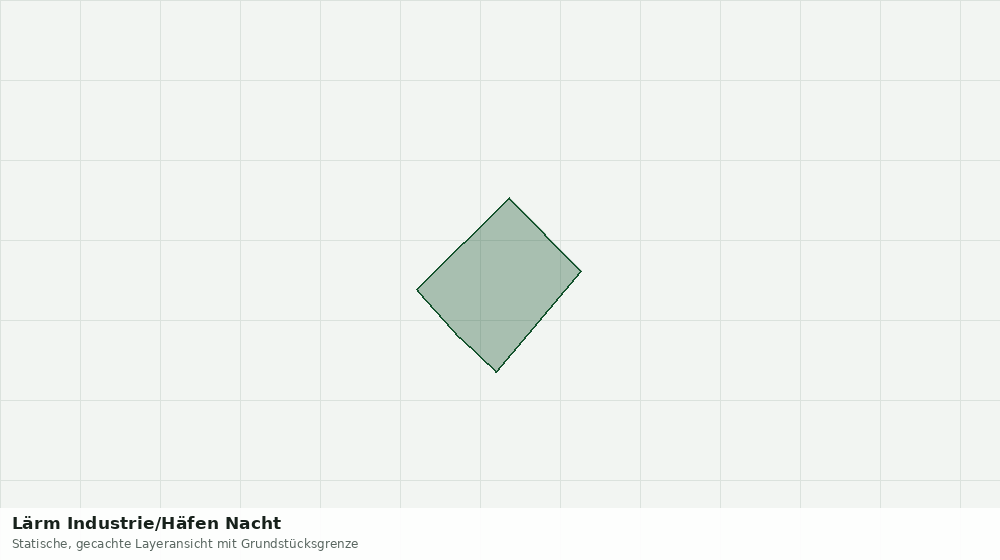 Statische Kartenansicht: Lärm Industrie/Häfen Nacht