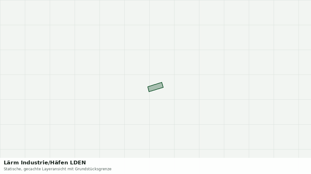Statische Kartenansicht: Lärm Industrie/Häfen LDEN