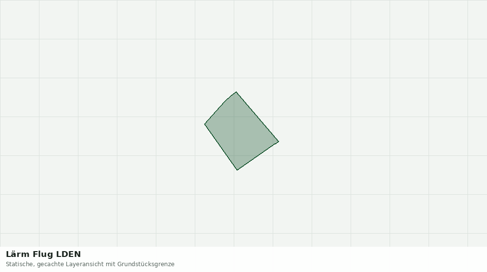 Statische Kartenansicht: Lärm Flug LDEN