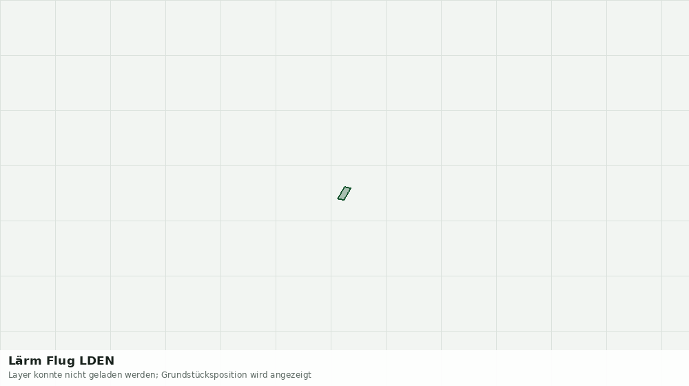 Statische Kartenansicht: Lärm Flug LDEN