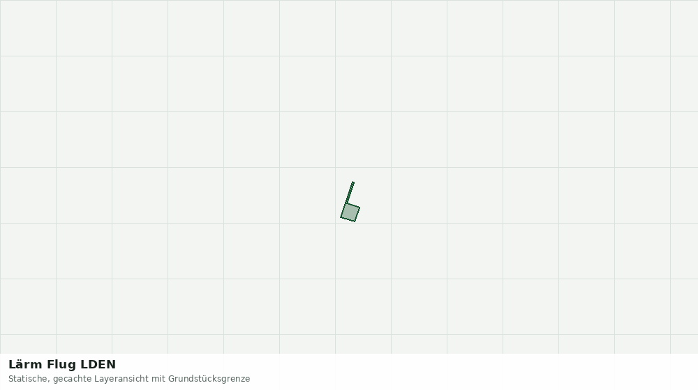 Statische Kartenansicht: Lärm Flug LDEN