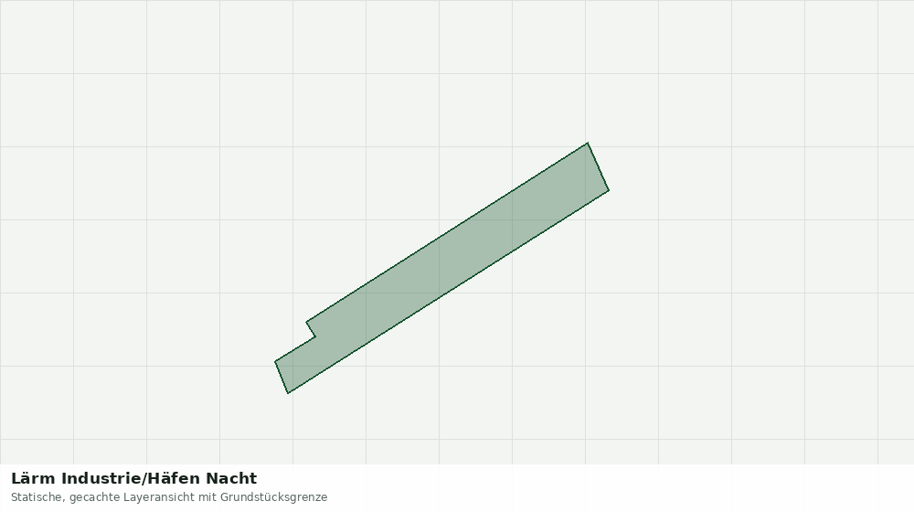 Statische Kartenansicht: Lärm Industrie/Häfen Nacht