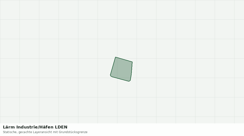 Statische Kartenansicht: Lärm Industrie/Häfen LDEN