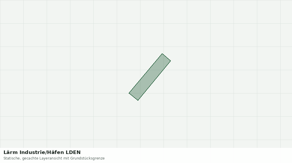 Statische Kartenansicht: Lärm Industrie/Häfen LDEN