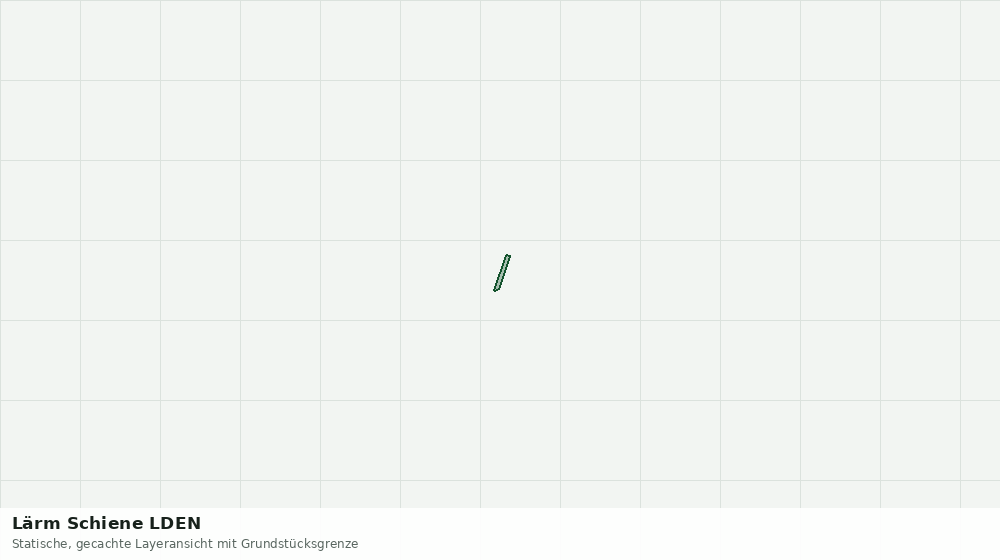 Statische Kartenansicht: Lärm Schiene LDEN