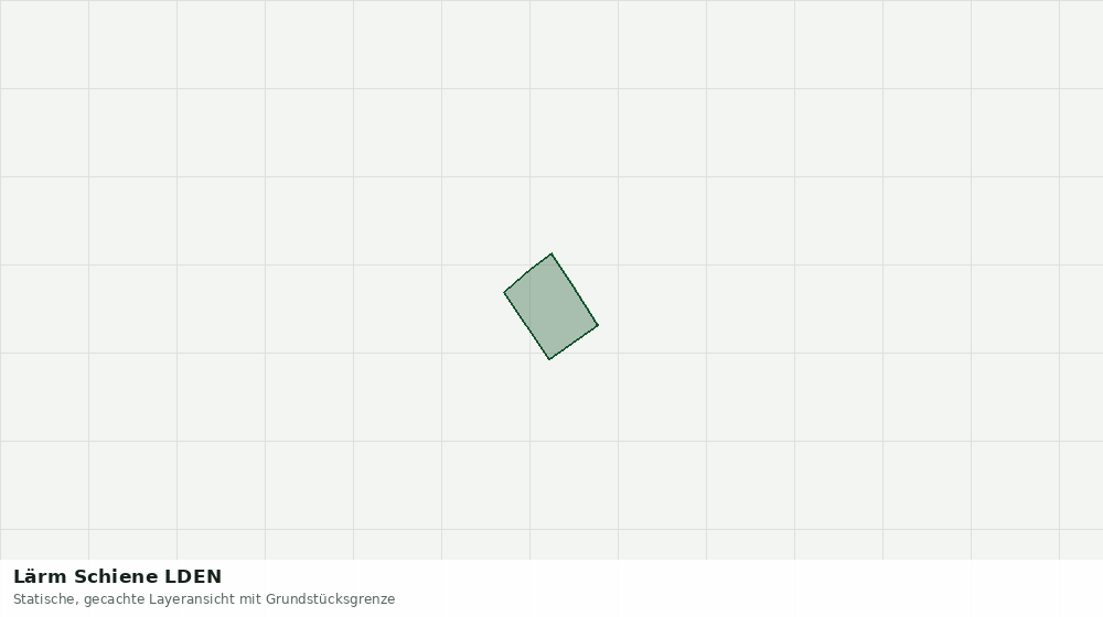 Statische Kartenansicht: Lärm Schiene LDEN