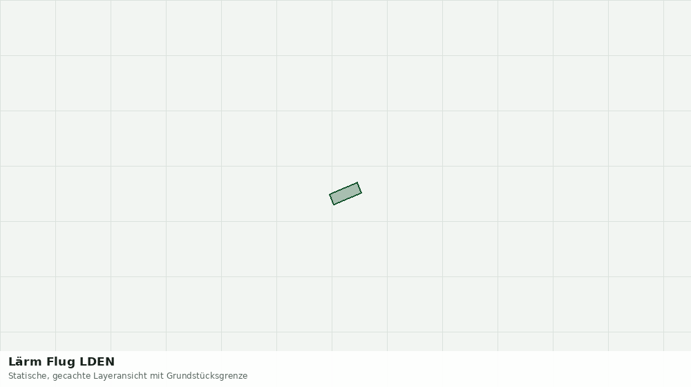 Statische Kartenansicht: Lärm Flug LDEN