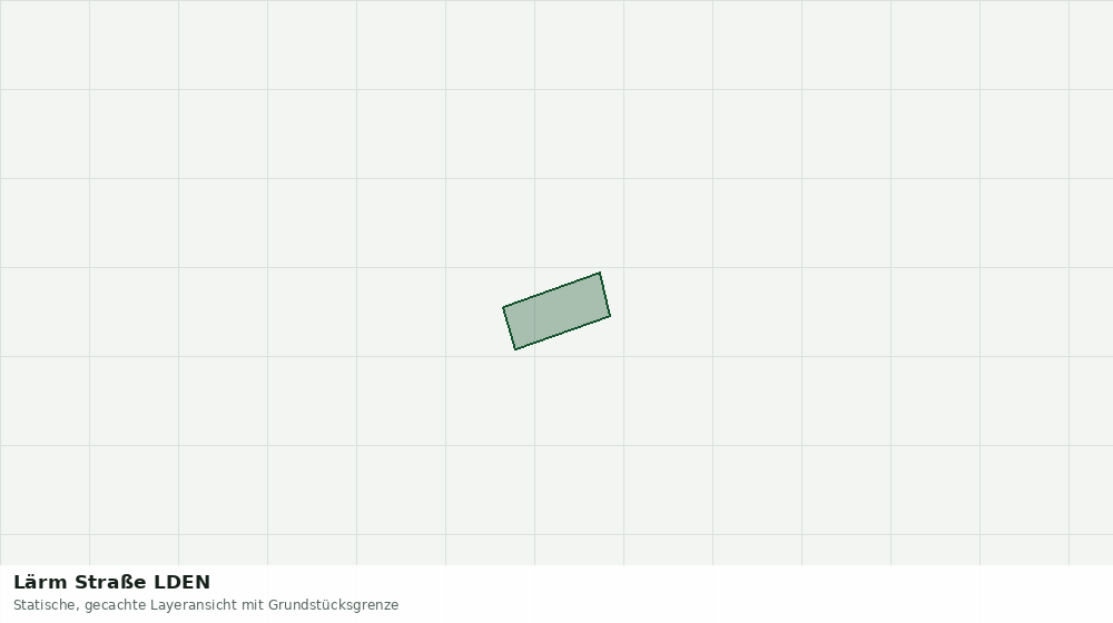 Statische Kartenansicht: Lärm Straße LDEN
