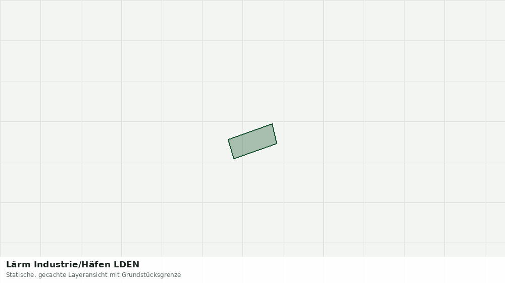 Statische Kartenansicht: Lärm Industrie/Häfen LDEN
