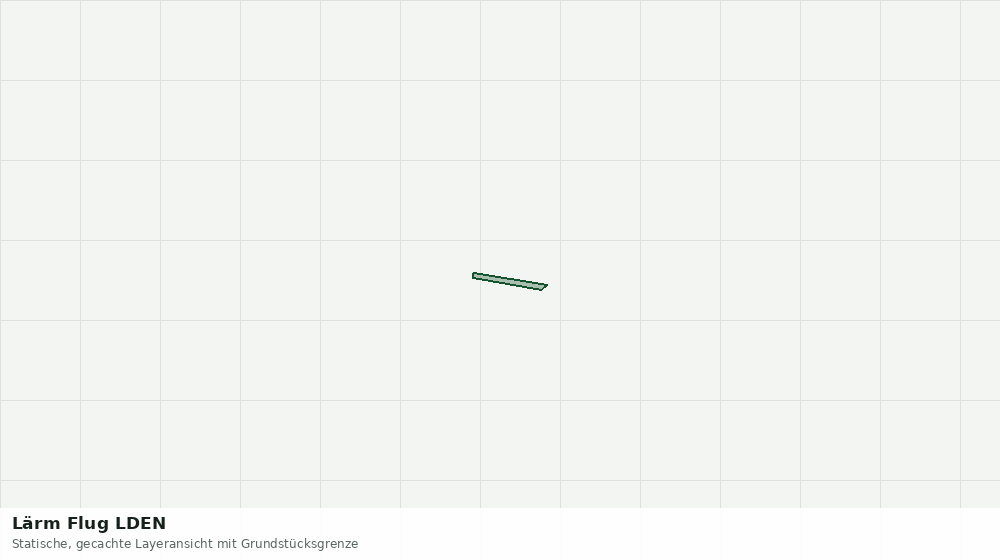 Statische Kartenansicht: Lärm Flug LDEN