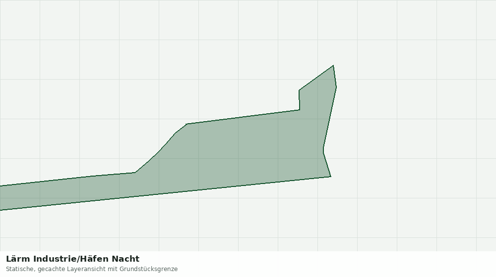 Statische Kartenansicht: Lärm Industrie/Häfen Nacht