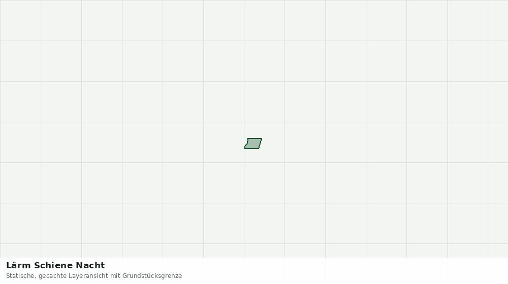 Statische Kartenansicht: Lärm Schiene Nacht