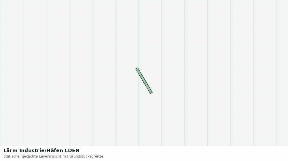 Statische Kartenansicht: Lärm Industrie/Häfen LDEN