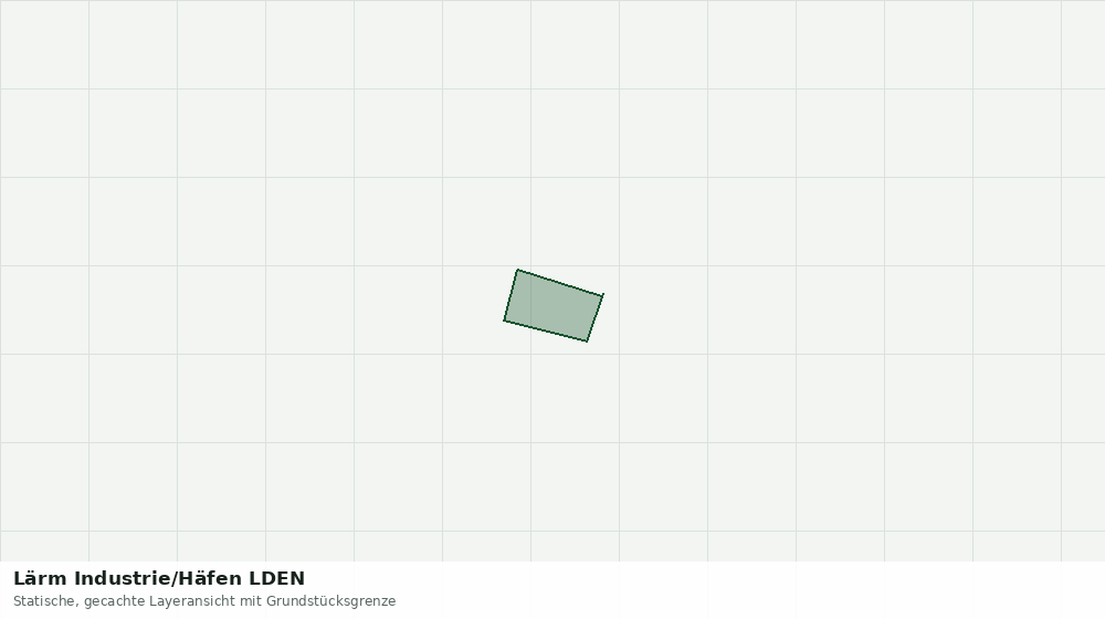 Statische Kartenansicht: Lärm Industrie/Häfen LDEN